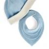 Bib And Beanie Set